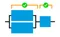 Balancing a process by adding parallel steps.