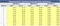 Input data to a measurement systems analysis.