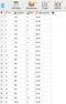 JASP data view.
