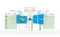 Lean Six Sigma template library