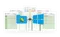 Lean Six Sigma template library