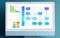 Various Lean Six Sigma charts displayed on a screen